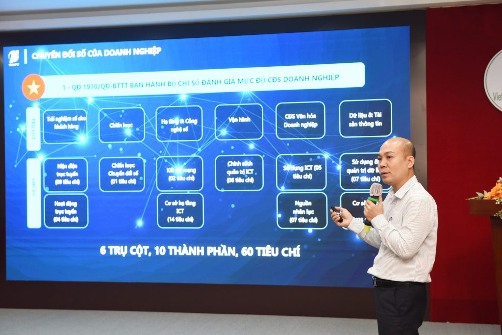 VRG làm việc với VNPT về công tác chuyển đổi số